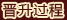 Guardian Promotion Quest